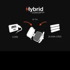 Petzl IKO Core -SurvGear Shop PET E104BA00det3 55454.1601375932