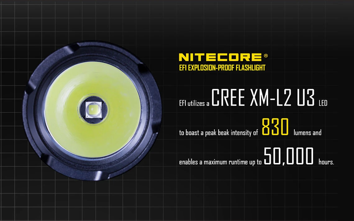 Nitecore EF1 1 Nitecore EF1