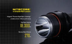 Nitecore EF1 31 Nitecore EF1 -SurvGear Shop ef1 en06 29922.1587395033