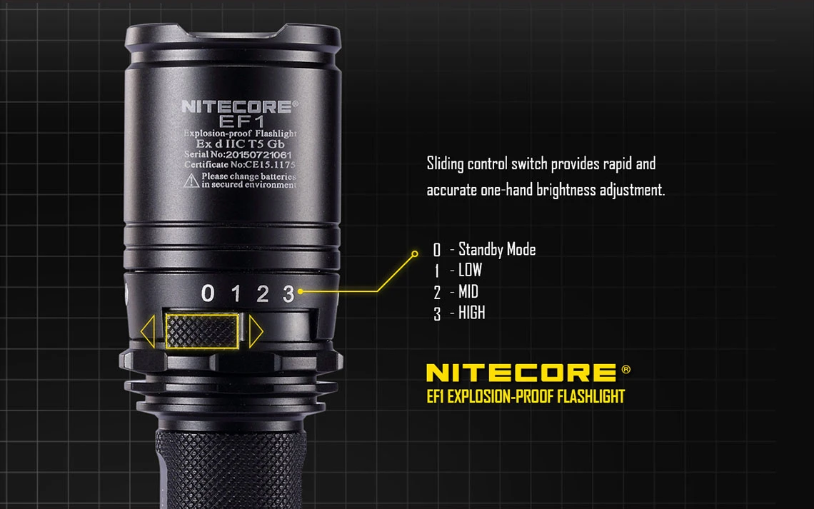 Nitecore EF1 2 Nitecore EF1 - Image 2