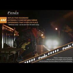 Fenix HM23 -SurvGear Shop fenix hm23det7 44755.1678283220