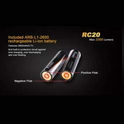 Fenix RC20 -SurvGear Shop fenix rc20det8 31694.1587396547