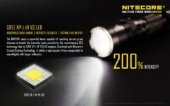 Nitecore MH27UV -SurvGear Shop mh27uv en 02 89520.1587400027