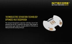 Nitecore MH27UV -SurvGear Shop mh27uv en 04 69415.1587400025