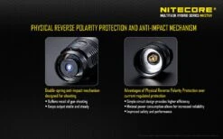 Nitecore MH27UV -SurvGear Shop mh27uv en 16 24076.1587400009