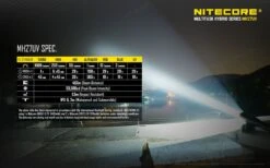 Nitecore MH27UV -SurvGear Shop mh27uv en 20 89987.1587400013
