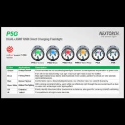 Nextorch P5G WAS £71.95 -SurvGear Shop nextorch p5gdet9 01933.1692025447