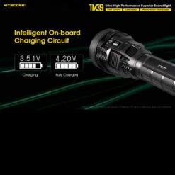 Nitecore TM39 -SurvGear Shop tm39det4 62969.1591349167