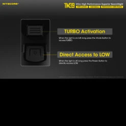 Nitecore TM39 -SurvGear Shop tm39det6 76184.1591349167