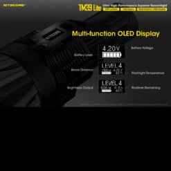 Nitecore TM39 Lite -SurvGear Shop tm39litedet5 91517.1591360668