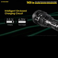 Nitecore TM39 Lite -SurvGear Shop tm39litedet8 04939.1591360668