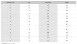 First Tactical Tactix BDU Trousers WAS £69.95 -SurvGear Shop FT Pants Simple 23087.1696244889