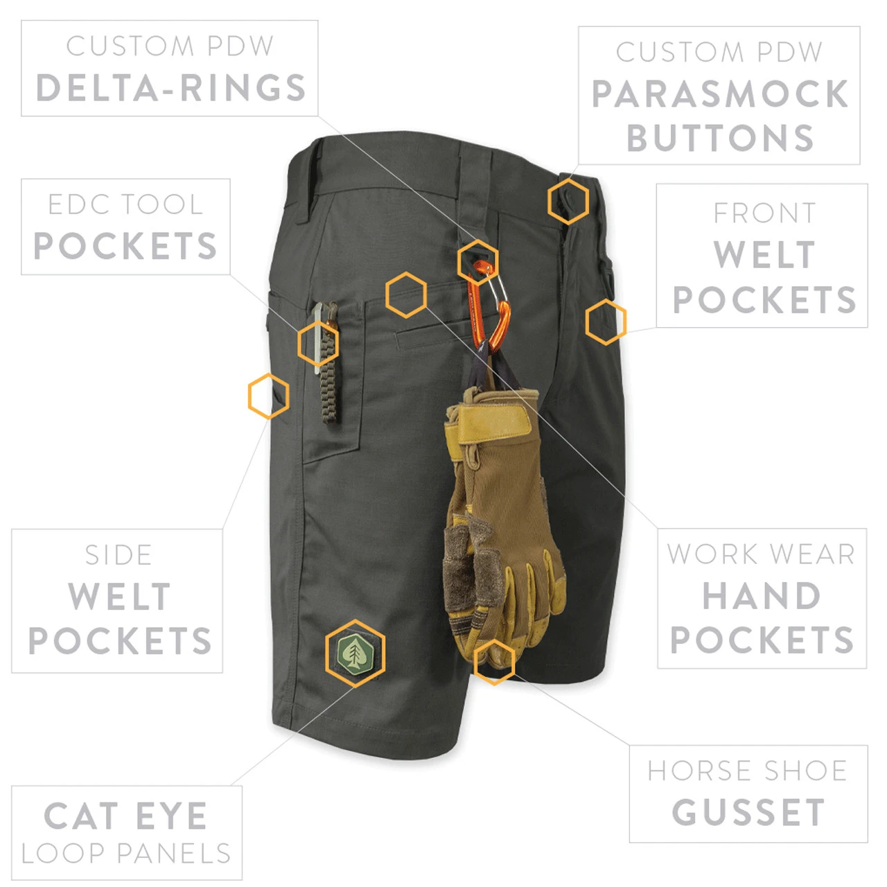 Prometheus Raider Short 2 Prometheus Raider Short - Image 2