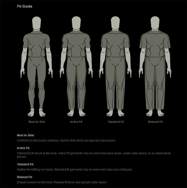 TAD Force 10 RS Cargo Short Multicam 5 TAD Force 10 RS Cargo Short Multicam - Image 5