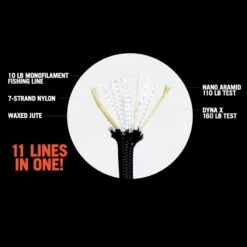 Atwood Parapocalypse Paracord -SurvGear Shop rg1294hdet2 39786.1587415941