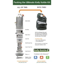 Kelly Kettle Ultimate Scout Kit STEEL -SurvGear Shop ultimate kit packing 61234.1643970456